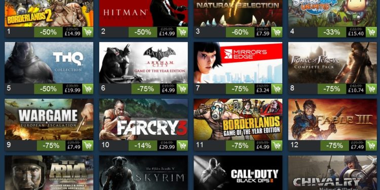 Steam store prices