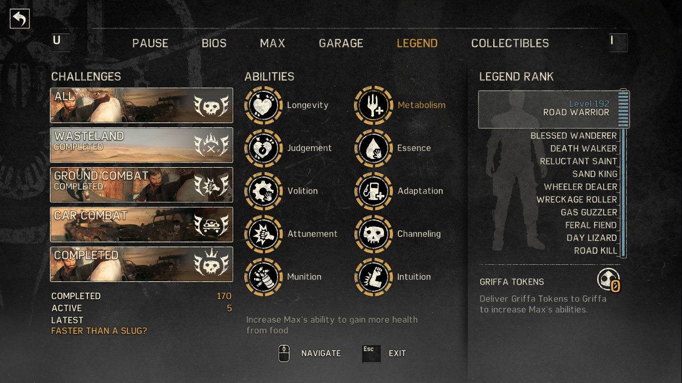 Review Mad Max (2015) Game Knightly